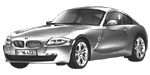 BMW E86 P2809 Fault Code